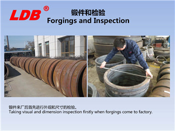 鍛件和檢驗 鍛件和檢驗